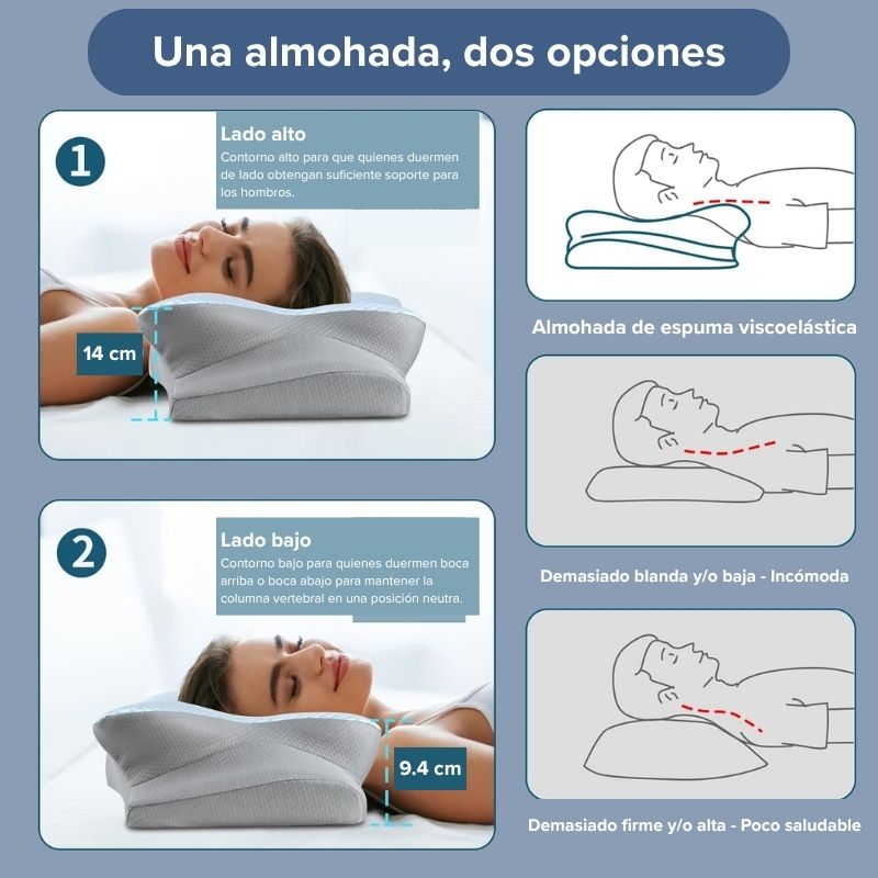 CervixPro Almohada Cervical - Soporte perfecto para tu cuello