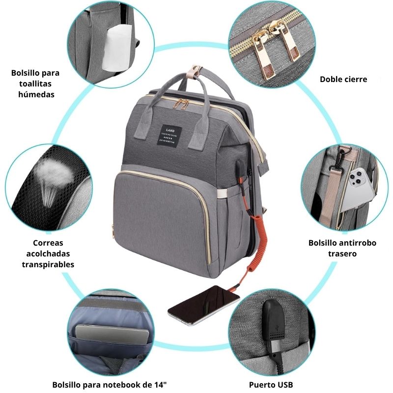 GoNest Mochila 2 en 1 para bebé - Convierte cualquier lugar en el cuarto de tu bebé